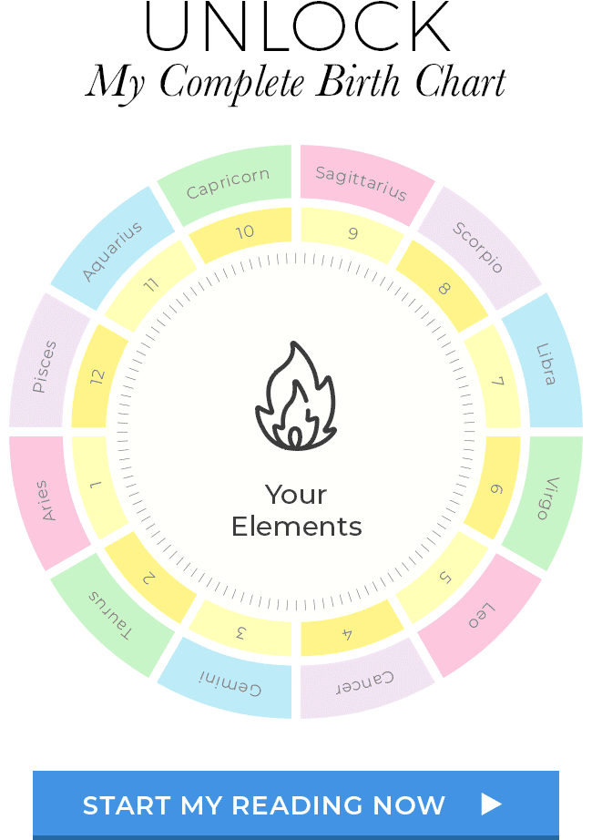Free Birth Chart